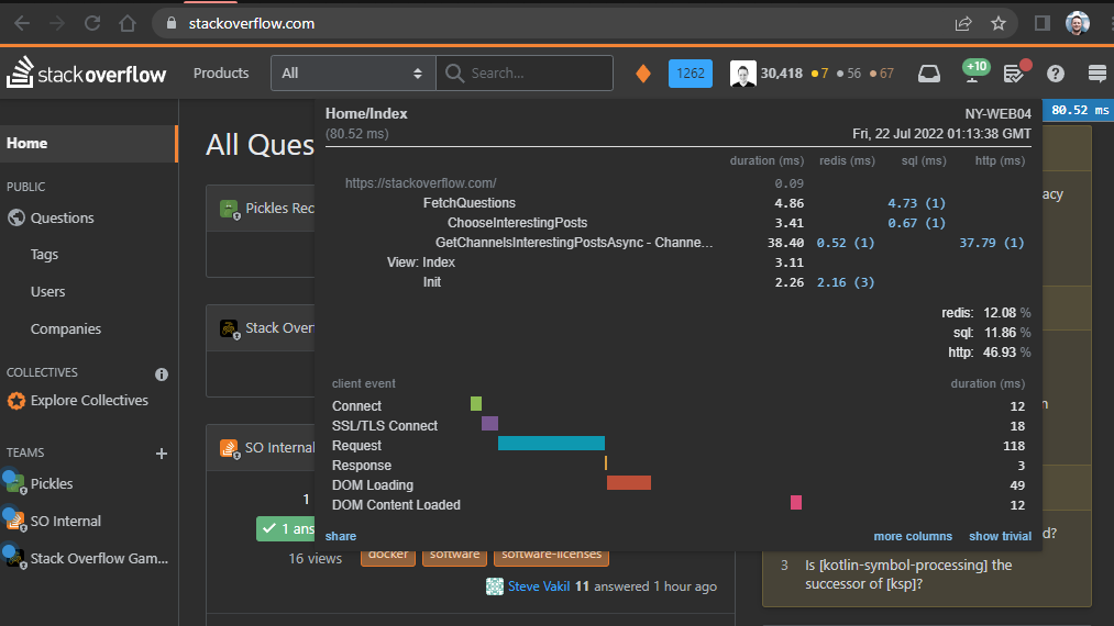 Stack Exchange Mini Profiler